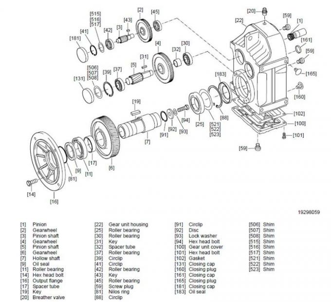 Eurodrive F の平行シャフトの螺旋形の Gearmotors を縫って下さい